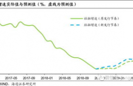 cake币发行总量行情,cake币是不是主流币