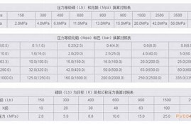 HBAR换算官方网址安卓版(hbar是多少pa)