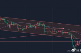 以太坊短线,以太坊的行情怎么样？