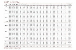 chz币最新价格今日行情,CHZ币的价格走势分析