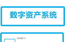 以太坊 钱包合约作用,区块链技术中智能合约的特点是什么？