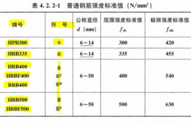 rpl代表什么, RPL是什么?