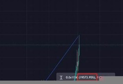 eth挖矿没进钱包