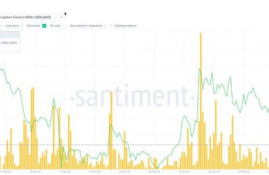 axs币价格预测,求推荐币圈好用的行情软件！！