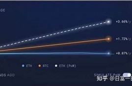 eth钱包打包费用是固定的么(eth钱包哪个安全)