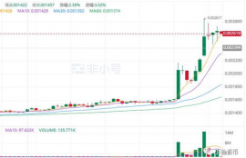 slp币和axs币关系,股市里的量能背离是什么意思，在图表里哪个是代表量能的？