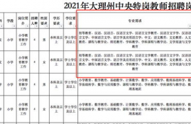 ada艾达币2021前景如何变化,ADA,艾达币是什么？