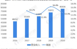 qtum币的前景如何,Qum币的概要