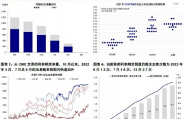 elf币历史走势图最新预测,比特币行情走势图是怎样的？