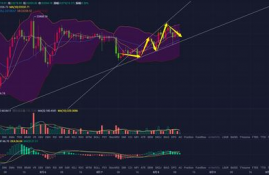 btc比特币的行情分析最新,现在比特币的行情怎么样