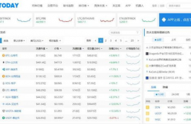 link币是什么币啊的缩写,defi2.0有哪些币？