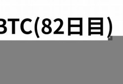 小狐狸钱包添加btc主网破解版(小狐狸钱包如何连接core主网)