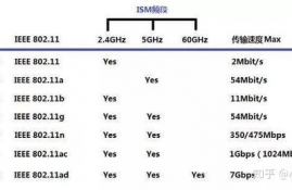 ethfi币最低价格是多少,以太币.以太坊.是什么？怎么做？