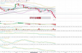 mnt币的最新行情分析,最新分析:m币价格走势如何?