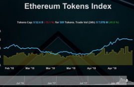 以太坊erc2.0.概念,区块链钱包哪个最好用，最安全