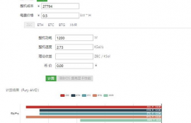 ar币挖矿多久回本,AR挖币的潜在收益。