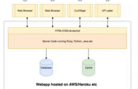 以太坊 java,怎么在windows下启动以太坊java客户端ethereumj