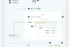 百度以太坊区块链查询,怎么样在以太坊上查询区块链币