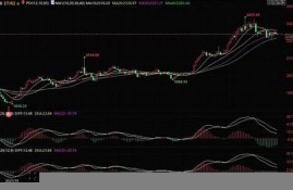 金价回落趋势分析及其对市场的深远影响(金价回落趋势分析及其对市场的深远影响论文)