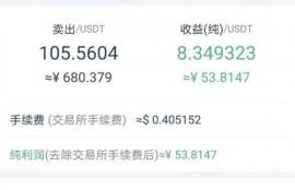 bch比特现金历史趋势图最新预测最新,分叉后，比特币现金（BCH）的价格会是多少