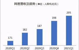 icp币值得长期持有吗是真的吗为什么是假的,icp是什么币？