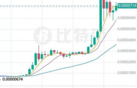 sand币最新消息 sand币最新行情分析,最新消息:Sad币项目的动态