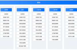 alts数字货币众筹交易平台官网,欧陆众筹是骗局吗？