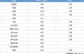 ssv币将来市值是多少,战国时期,刀币现在的价值是多少?