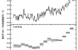 conflux币价,Coflux币价格近况