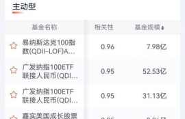 cfx币为什么不涨,缺乏广泛的认知和接受