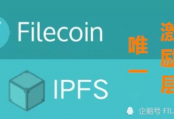 fil币是哪个公司的,fil是什么币种