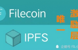 fil币是哪个公司的,fil是什么币种