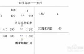 icp币的成长潜力是多少怎么算举例说明,icp是什么币？