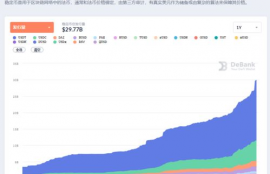 2016以太坊数量