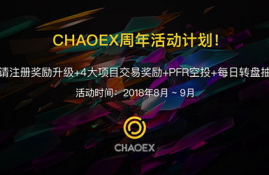 chaoex 交易平台,股票怎么买？要经过哪些程序