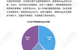 以太坊 账号数据,以太坊中的国际银行账号iban