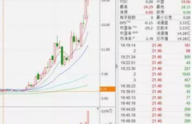 cex交易平台下载,做外汇交易，首先需要下载什么软件？怎么下载？