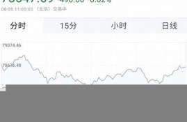 什么情况数字货币一天涨幅超20倍数是十万(数字货币一天交易量)