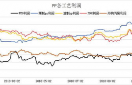 uni币价格币币情行情分析,Ui币价格走势分析