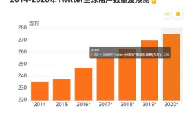 mask币有什么利好,mask是啥意思？？？？