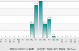 btt币最高升到多少, BTT币最高涨多少:市场迎来历史性时刻