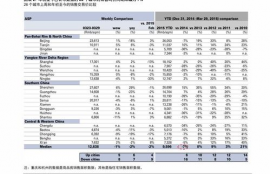 ton币最新价格表一览表最新版一览表,2017河北所有高校名单最新公布 河北有哪些大学