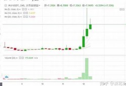 INJ兑换美金最新消息-INJ兑换美金今日行情-INJ兑换美金最新价格(美金兑换kina)