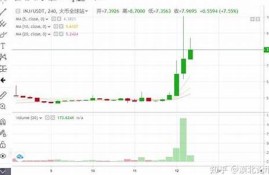 INJ兑换美金最新消息-INJ兑换美金今日行情-INJ兑换美金最新价格(美金兑换kina)