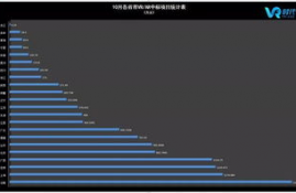 ar币还能挖多少元,用单位高配置电脑挖比特币，24小时能挖多少钱？