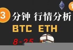 btc钱包接入代码(btc钱包有什么用)