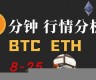 btc钱包接入代码(btc钱包有什么用)