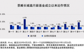 manta币会爆仓吗, Maa币的稳定性。