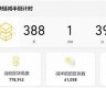 btc钱包文件目录(btccoin钱包)