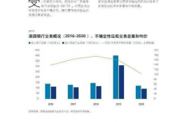 nmr币,MR币的机制。